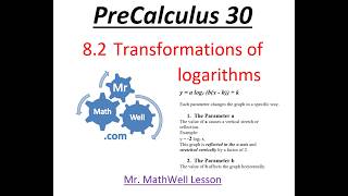 Celebrity PC 30 8.2 Transformations of Logarithmic Functions (MM Lesson) Profile