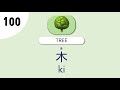 【#7 Nature】ーLearn Basic Japanese Nouns for Beginners