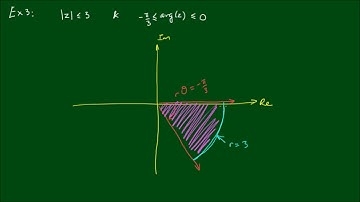 Locus of Complex Numbers - Argument (angular) Forms