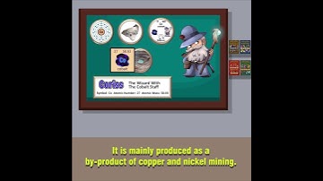 Coriss Presents Cobalt