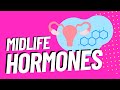 What Is Happening to Our Midlife Hormones? with Wise and Well