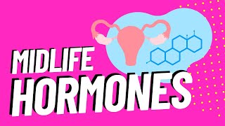 What Is Happening to Our Midlife Hormones? with Wise and Well