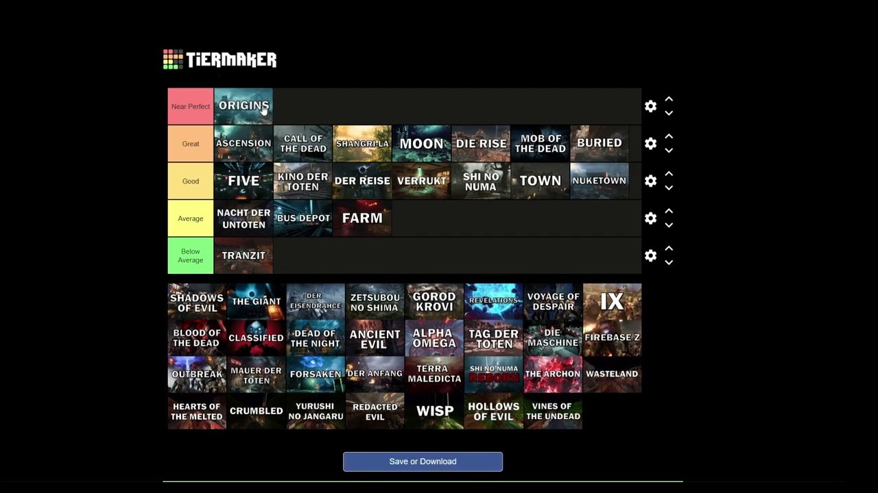 The only correct Treyarch Zombies map tier list...