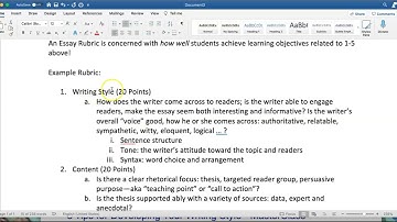 How to Create an Essay Rubric