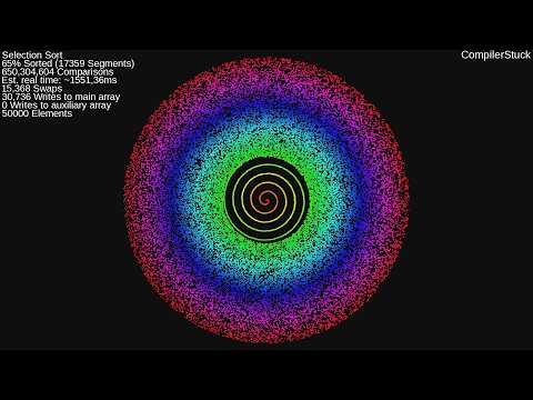 21 Sorting Algorithms Visualized (50,000 Elements) - Swirl Dots