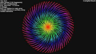 Full 21 Sorting Algorithms Visualized (50,000 Elements) - Swirl Dots Guide