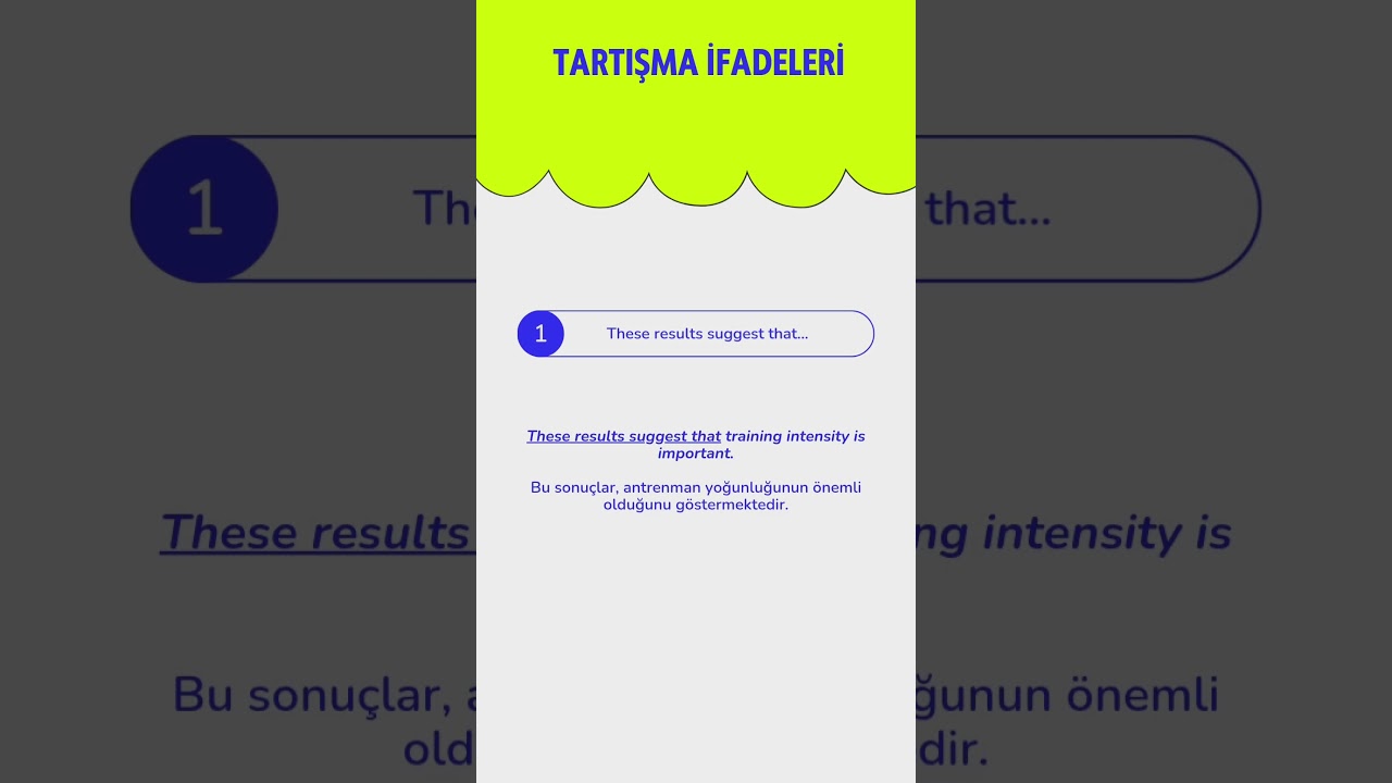 Bir Dakikada Akademik İngilizce | Tartışma İfadeleri (Discussing Results in Research)