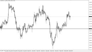 USD/JPY Technical Analysis for September 12, 2018 by FXEmpire.com