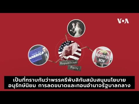 วีโอเออธิบาย: ทำความรู้จัก 'พรรครีพับลิกัน' ภายใน 2 นาที