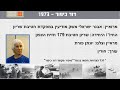אבנר ישראלי משק מודעין במפקדת חטיבת שריון מילואים 179 במלחמת יום הכיפורים 1973 - דור כיפור