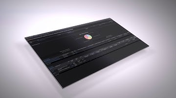 Audit Management on Connected Risk