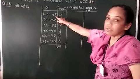 Std 11 Stat Ch 2 Lec 16 shreemad dayanand kanya vidyalay