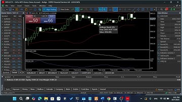 Tool Auto Đặt TP và SL Trên MT5 – Tự Động Quản Lý Giao Dịch Forex Hiệu Quả