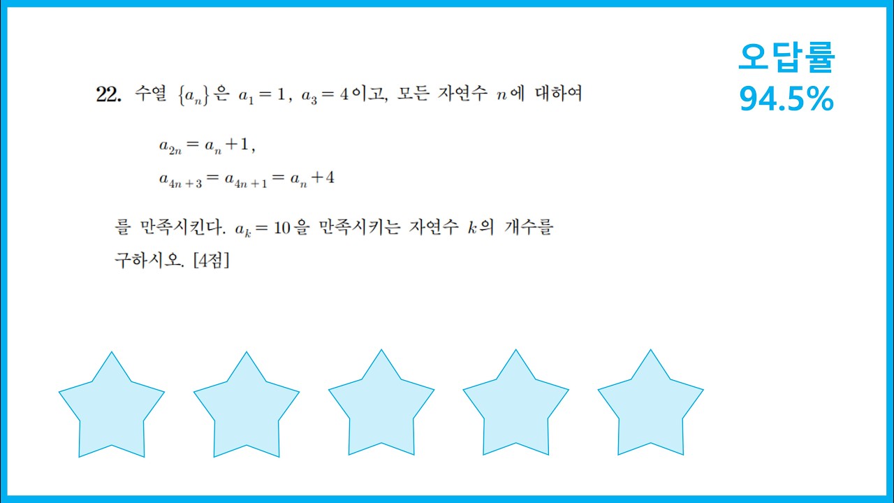 2027년 6월 평가원 공통 22번