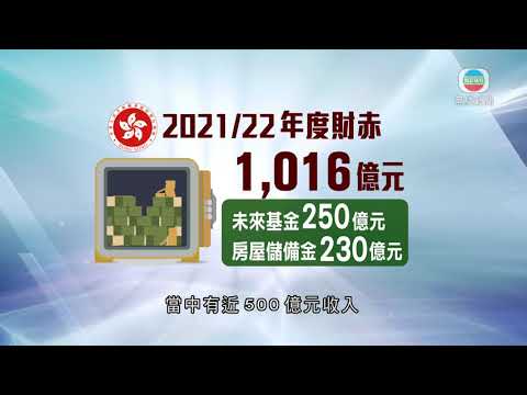預算案提出派電子消費券 陳茂波指執行細節有微調空間