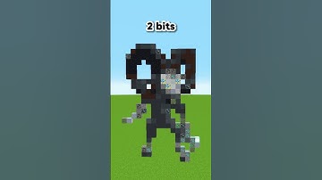 Minecraft 99 Nights in the Forest The Ram:1 bit 2 bits 4 bits 8 bits 16 bits 32 bits 64 bits