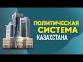 saiasi bilim kids | Политическая система Республики Казахстан