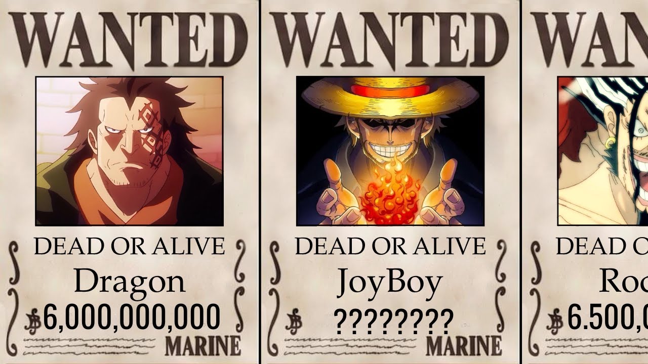 One Piece Characters with Unknown Bounty | Explained