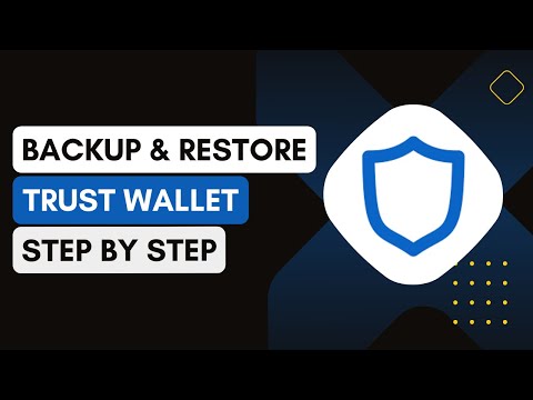 How To Backup