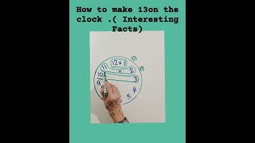 Addition on the  time clock 🕑.  ||Interesting Facts|| #shorts