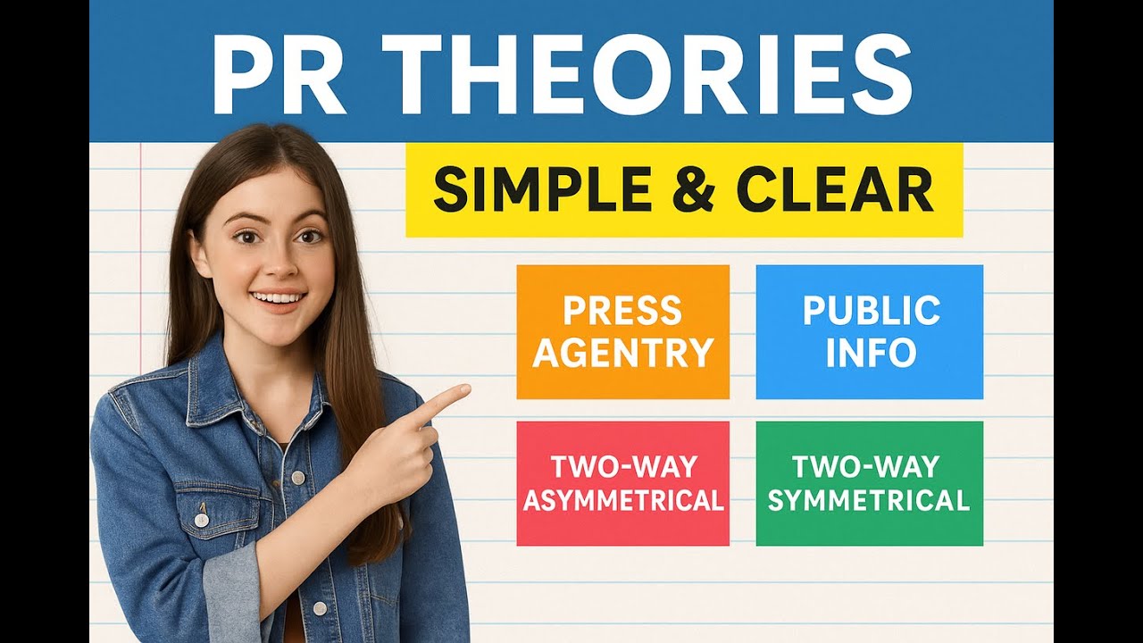 PR Theories Every Student Must Know