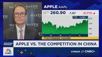 Forte: Apple still lags when it comes to capitalizing on artificial intelligence