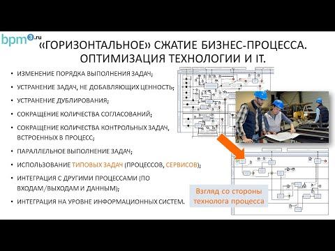 видео: «Методы анализа и оптимизации бизнес-процессов»