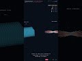 Composite Laminate — Materials in 60 Seconds #Shorts