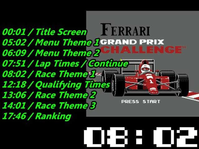 Nes Ferrari   Grand Prix Challenge Soundtrack class=
