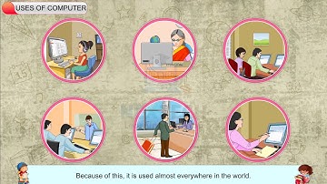 Computer A Smart And Useful Machine