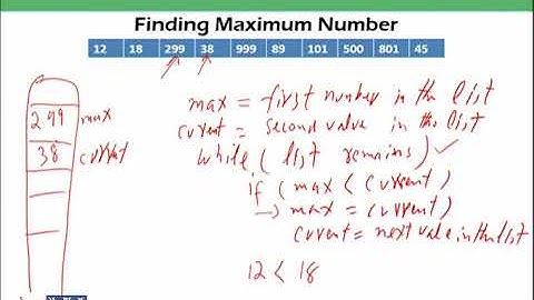 Iterative Structures: Loop Execution (Example-1) | Introduction to Computing | CS101_Topic098