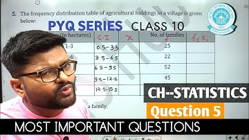 The frequency distribution table of agricultural holdings in a village is given below:Area (in he