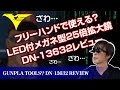 【ガンプラ】フリーハンドで使える？LED付メガネ型25倍拡大鏡DN-13632レビュー【ツール】