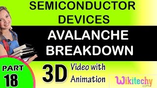 Avalanche breakdown Semiconductor Device cbse 12 physic JEE Main and Advanced physics