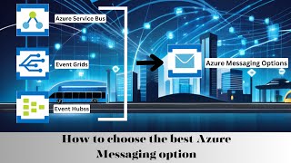 How to choose the best Azure Messaging option