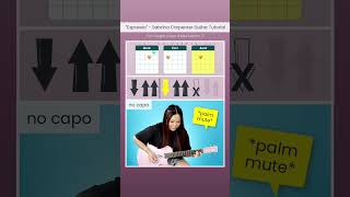 Espresso βοΈ Sabrina Carpenter π EASY Guitar Lesson Beginner Tutorial πΈ #shorts #guitar #chords