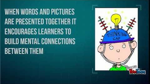 Spatial Contiguity Principle