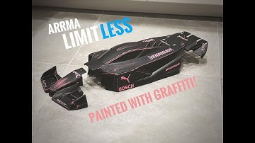 How To Paint Your Arrma Limitless RC Car Body