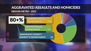 One area in Aurora accounts for a quarter of metro aggravated assaults