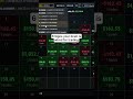 6 Signs your brain is wired for trading