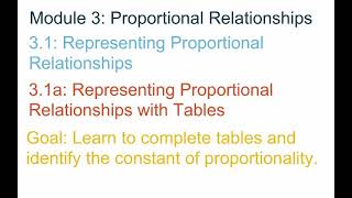 8th Grade GoMath Module 3 Lesson 1a: Representing Proportional Relationships (with Tables)