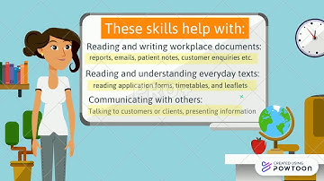 Introduction to Functional English