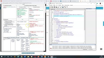 VALIDACIÓN XML con DTD