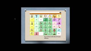 Core Set 1:  Introduction and Four Core by Dr. Caroline Musselwhite and Erin Sheldon