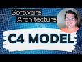 Software architecture in golang c4 model for diagraming and documentation