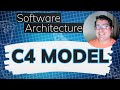 Software Architecture in Golang: C4 Model for Diagraming and Documentation