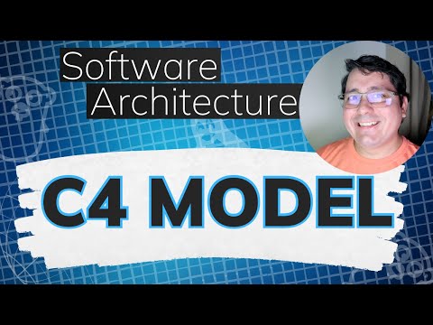 Software Architecture in Golang: C4 Model for Diagraming and Documentation