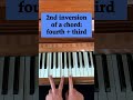 The chords of C Major Key #shorts #piano #pianochords
