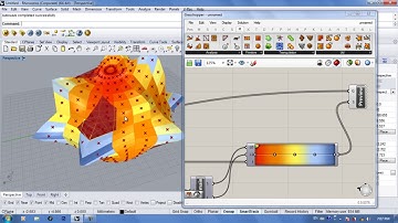 Grasshopper الدرس # 22 (Color Gradient Baking)