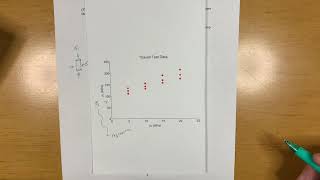 Triaxial Tutorial